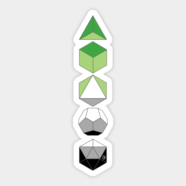 Aro Platonic Solids Sticker by FlorilegeArt